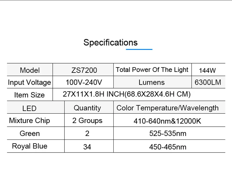구매 Zetlight 라이트 ZS-7200 전체 스펙트럼 램프 해수 산호 해양 암초 산호 SPS/LPS 수족관 조명