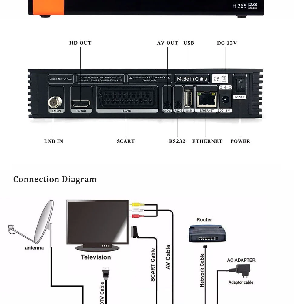 GTMedia V8 Nova спутниковый ресивер Full HD DVB-S2 Freesat спутниковый ресивер бесплатно 1 год Европа 7 кабельных линий GTmedia V8 Nova