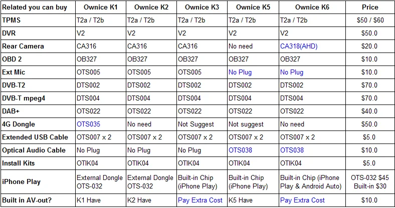 [Установка услуги бесплатно] Ownice K1 Магнитола Android 8.1 Автомагнитолы 2 din Автомагнитола для Volkswagen Passat/Skoda Octivia/Tiguan 2 din car radio 2 din car radio support Camera TPMS DVR