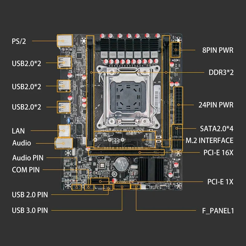 

X79B Gaming Motherboard DDR3 32G LGA2011 Pin for Core I3, I5, I7 and Xeon Series Support Server 1066/1333/1600MHz