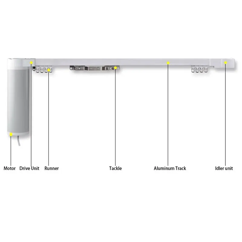 Умный занавес автоматический Мотор Интеллектуальный Wifi работает с Alexa Google Home