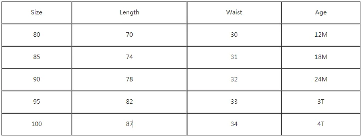 

Korean Spring Children's Overalls Baby Suspender Pants 2021 Spring Baby Boys Denim Overalls Toddler Cowboy Trousers Jumpsuits