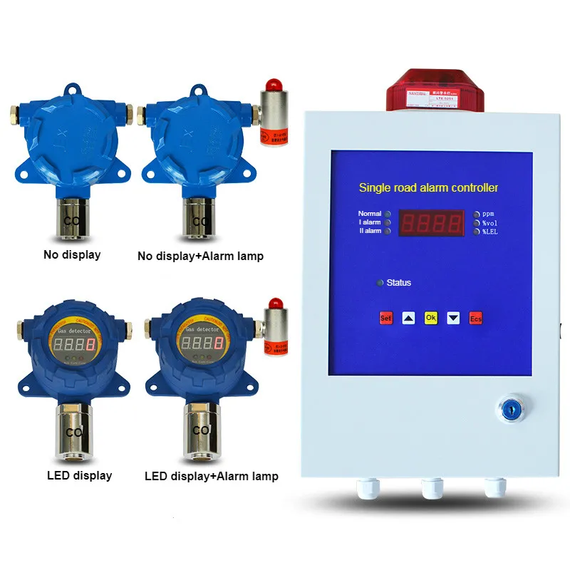 

CE ATEX Fixed 4-20mA output Carbon dioxide gas detector CO2 sensor