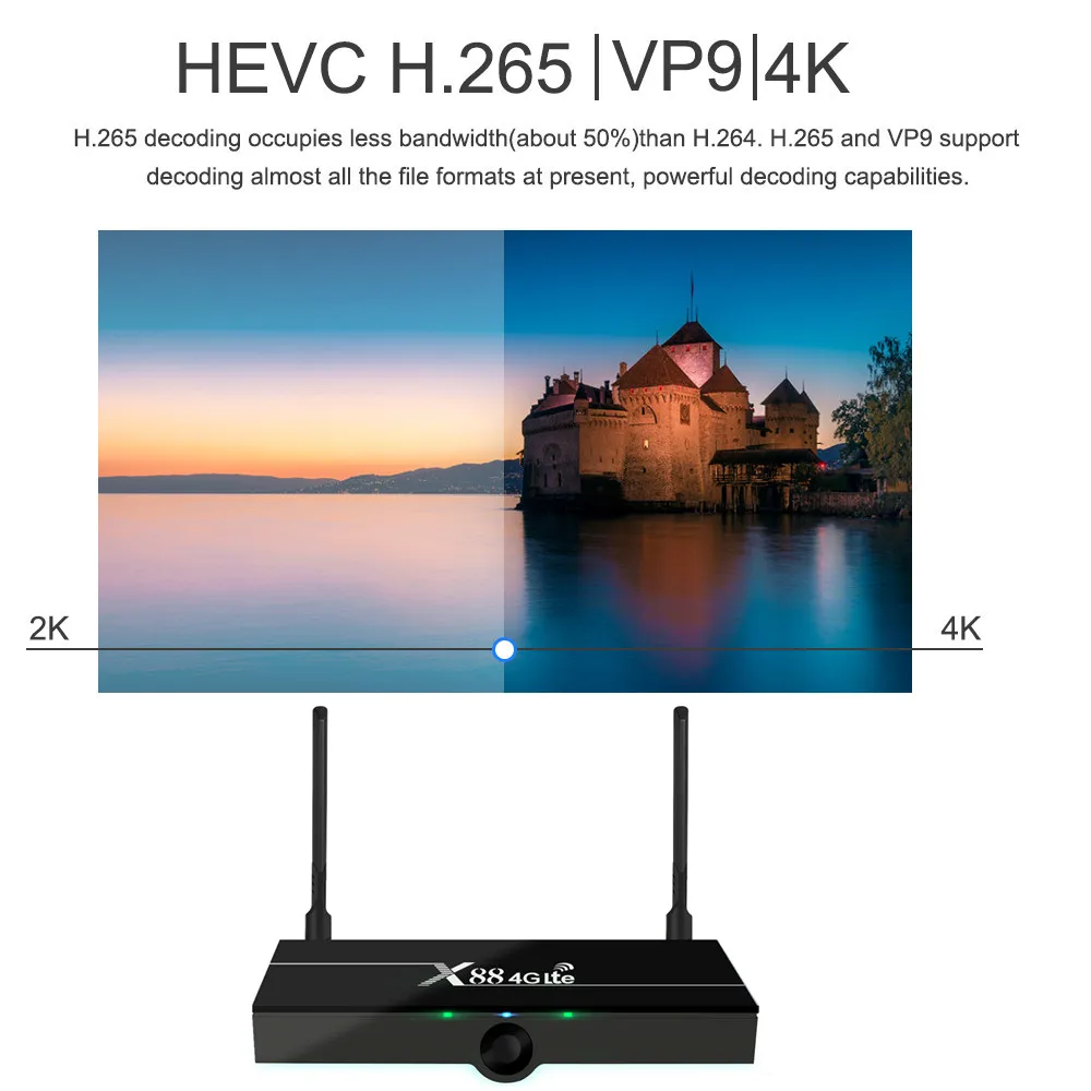 X88 4G Lte Android 9,0 ТВ приставка RK3328 четырехъядерный 2,4/5G двойной Wifi Youtube Neflix 4K 60fps HD 2GB 16GB USB3.0 поддержка Nano SIM карты