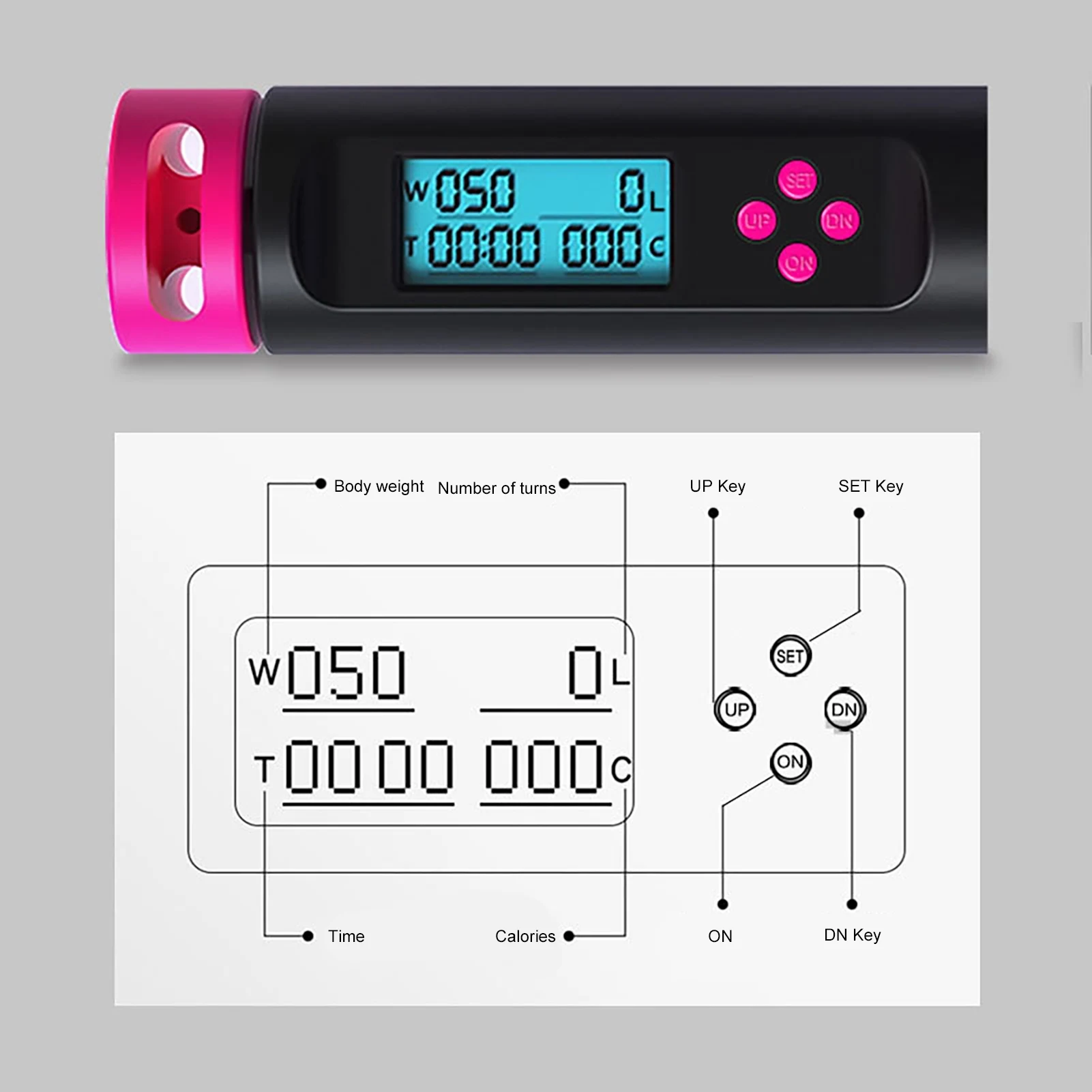 

Exam Electronic Counting Student Adult Steel Wire Adjustable Jump Skipping Rope