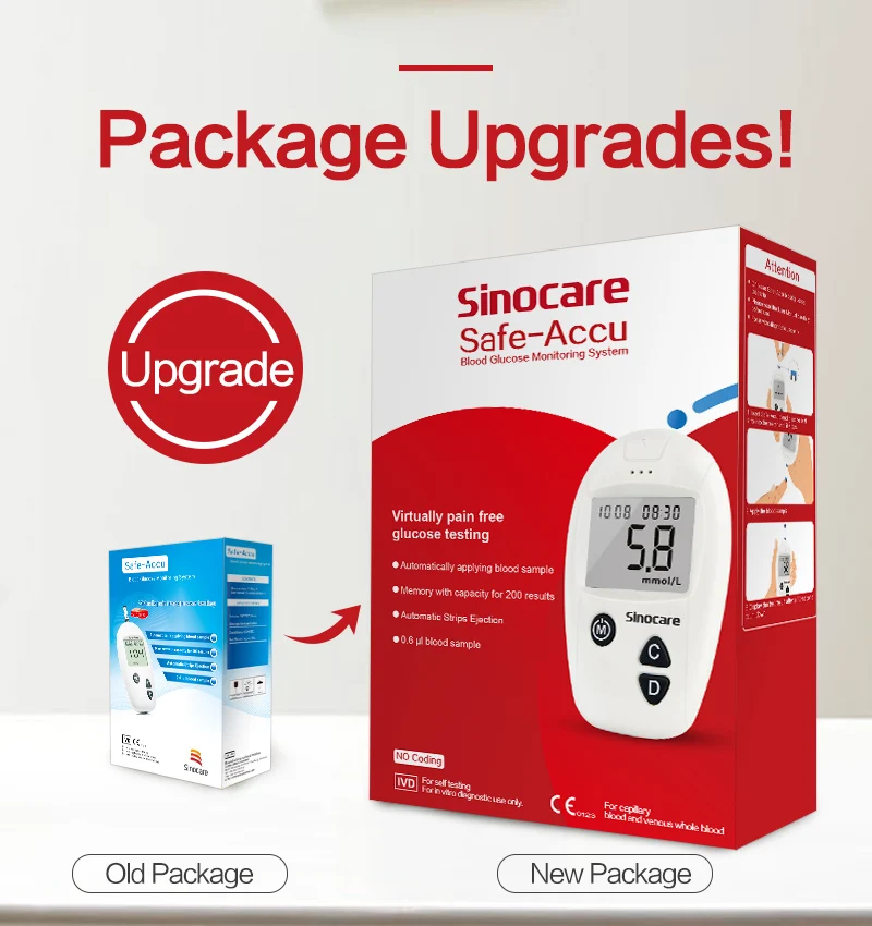 Мг/дл против ммоль/л Sinocare Safe-Accu измеритель уровня глюкозы в крови 50 разделенных тест-полосок Lancets точный глюкометр тест на диабет er