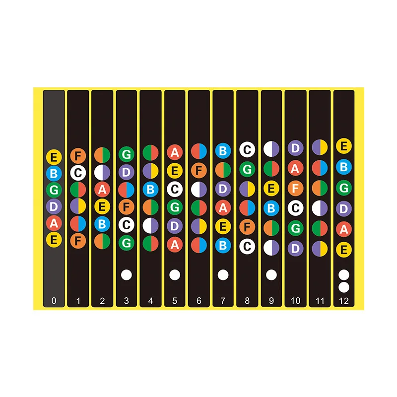 5 arten bunte klar gitarre griffbrett notizen karte label aufkleber griffbrett fret decals für 6 string akustische elektrische guitarra free gl