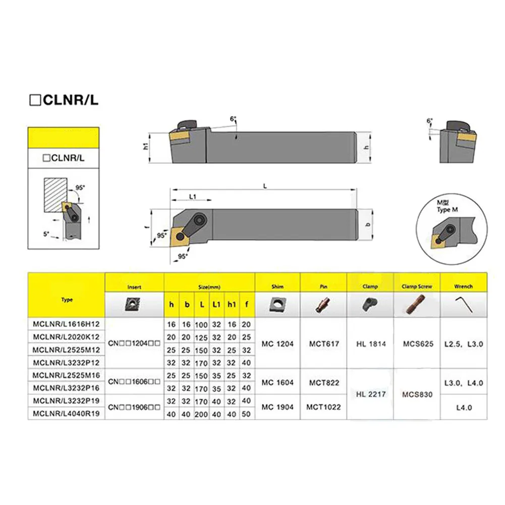

Left Hand MCLNL2525M12 Tool Holder With Wrench CNMG120408-MA CNMG432-MA
