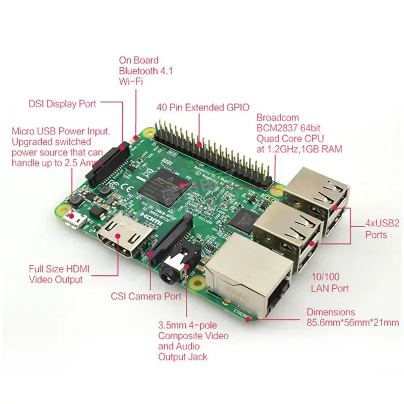 Bluetooth 4 1 2 беспроводной WiFi модуль для Raspberry Pi 3 Model B/B + аксессуары | Компьютеры и офис