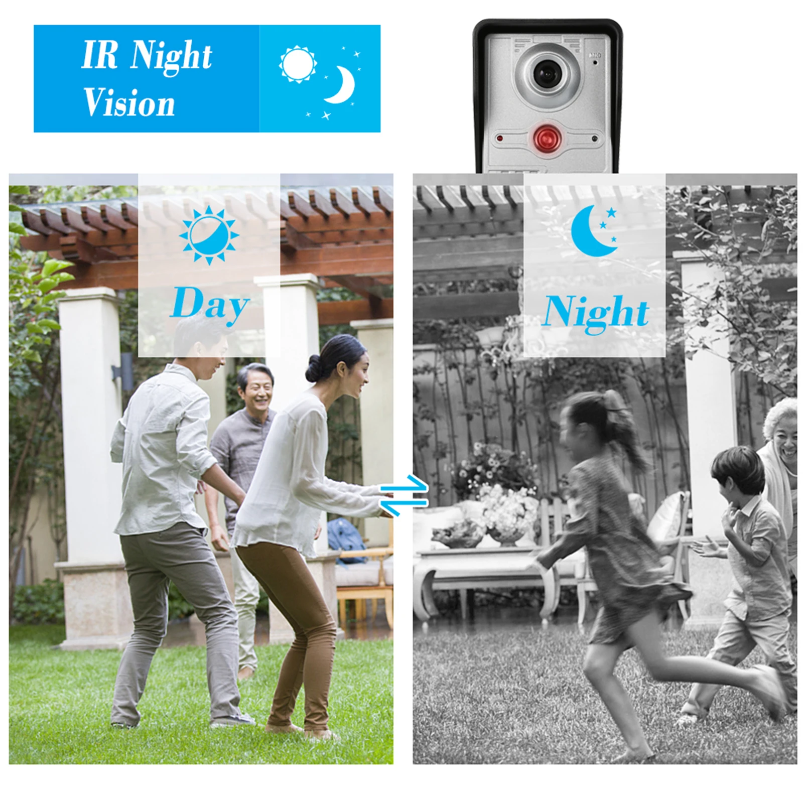 

7 inch Wired Video Doorbell Indoor Monitor with IR-CUT Rainproof Camera Visual Intercom Two-way Audio Remote Unlock Door Phone