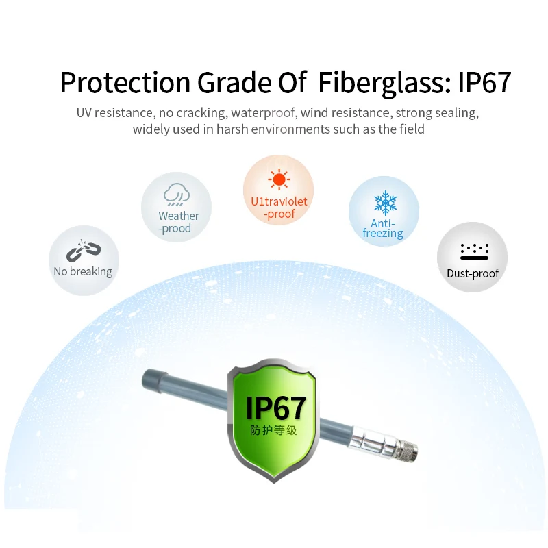 Outdoor LoRa Antenna 868 MHz Helium Bobcat Miner 868MHz RAK Linxdot Hotspot Antennas for Nebra 3D-FB Cable RP SMA Male Lorawan