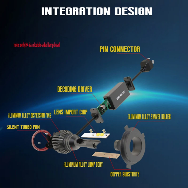 5500k автомобисветильник фары Mini H7 светодиодсветодиодный лампы H4 LED HIR2 H8 H11 XHP70 50 чип