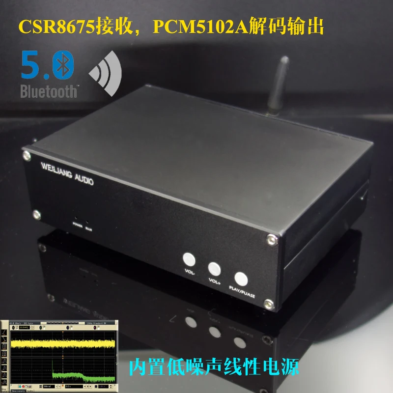 

SNY-30A CSR8675 Bluetooth 5.0 Receiver Decoder DAC with Analog Input Linear Power Supply
