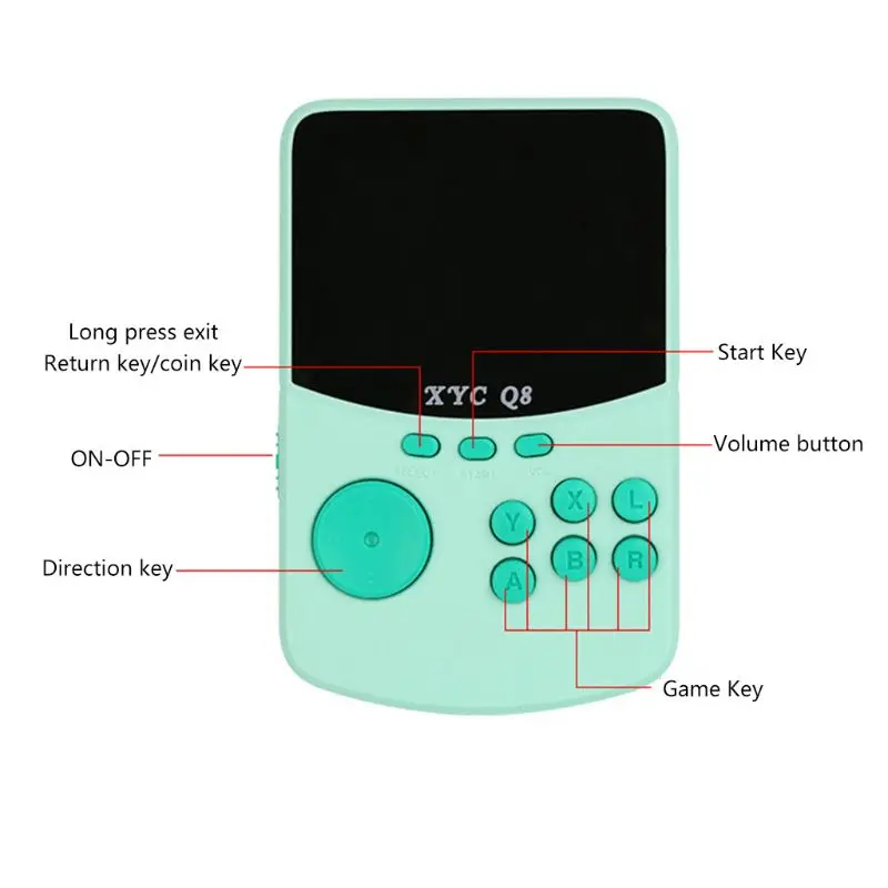 Новинка 2021 ретро портативная консоль для видеоигр NES/SNES/MAME/MD/GBA XYC Q8 аркадная
