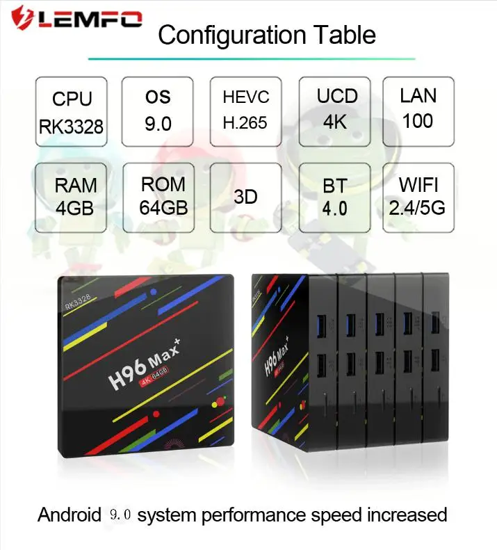 H96 MAX + телеприставка Android 9 0 4 Гб ram 64 ГБ 32 H.265 4K HDMI 2.0a 2 4G/5G WiFi 3D Netflix YouTube проигрыватель
