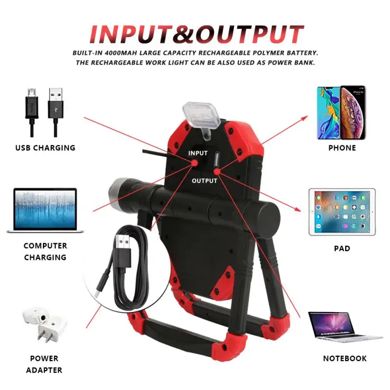 저렴한 휴대용 LED 작업 빛 2COB 2000LM USB 충전식 손전등 4000mAh 보조베터리 360 ° 회전 캠핑 랜턴 저렴한 휴대용 LED 작업 빛 2COB 2000LM USB 충전식 손전등 4000mAh 보조베터리 360 ° 회전 캠핑 랜턴