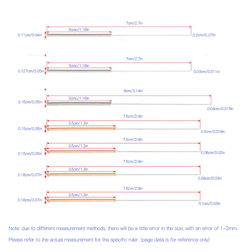 

5pcs 3D Printer Nozzle Head Cleaning Needle Stainless Steel Extruder Head Cleaning Tool, 0.2mm, Silver