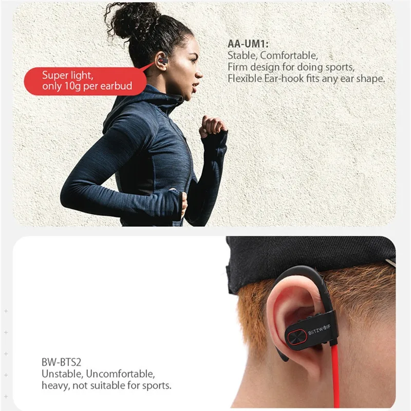 Для BlitzWolf AIRAUX AA UM2 TWS Bluetooth 5 0 спортивные наушники стерео HiFi ушные крючки с оплеткой