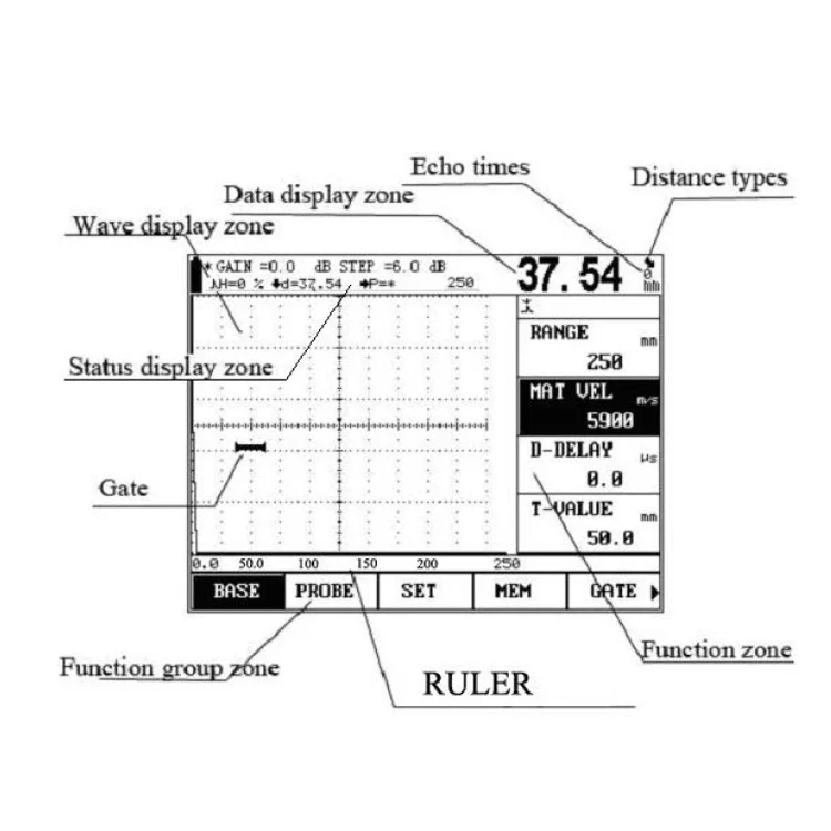 

Digital portable ultrasonic flaw detector machine used gold metal detector