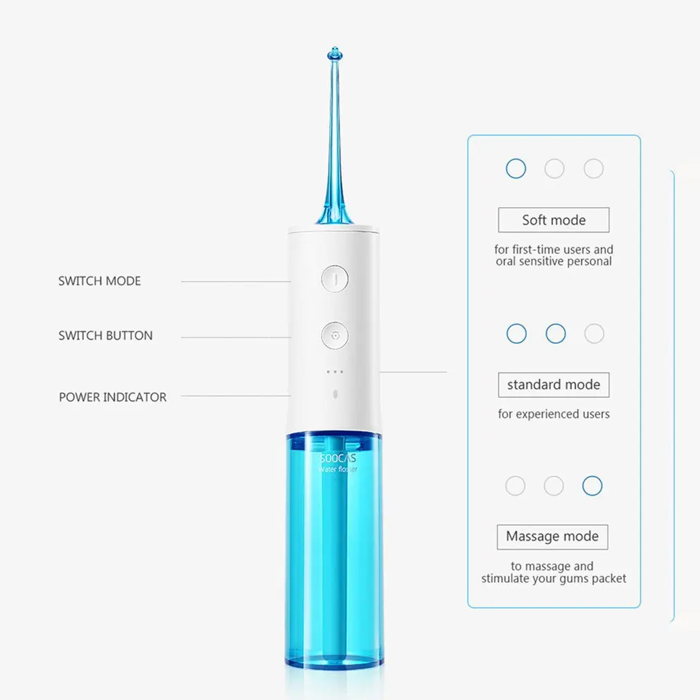 

Usb Rechargeable Water Jet Bleaching Ipx7 Oral Irrigator Dental Portable Water Flosser Tips Tooth Cleaner