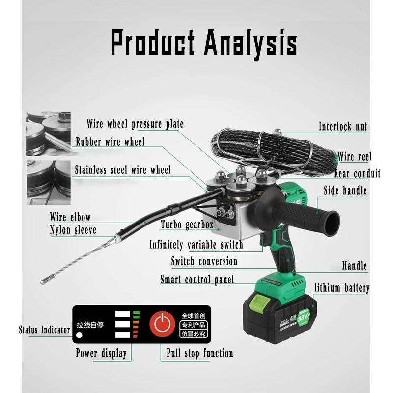 CX 8006 автоматический Электрический съёмник через стену провод винторезный станок