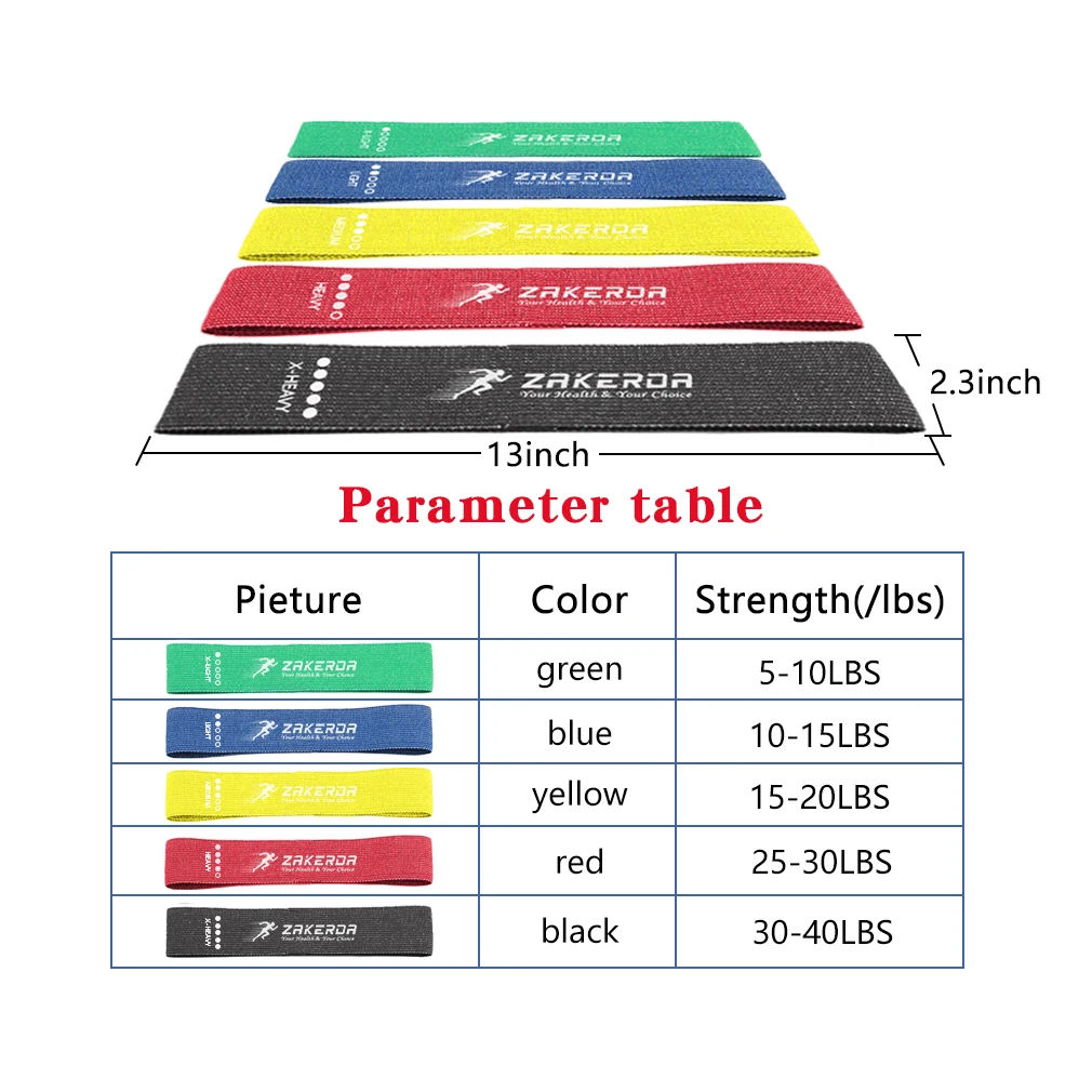 

5pcs Crocheted Knitting Fitness Hip Loop Resistance Bands Yoga Gym Training Workout Elastic Band Squats Expander Strength Bands