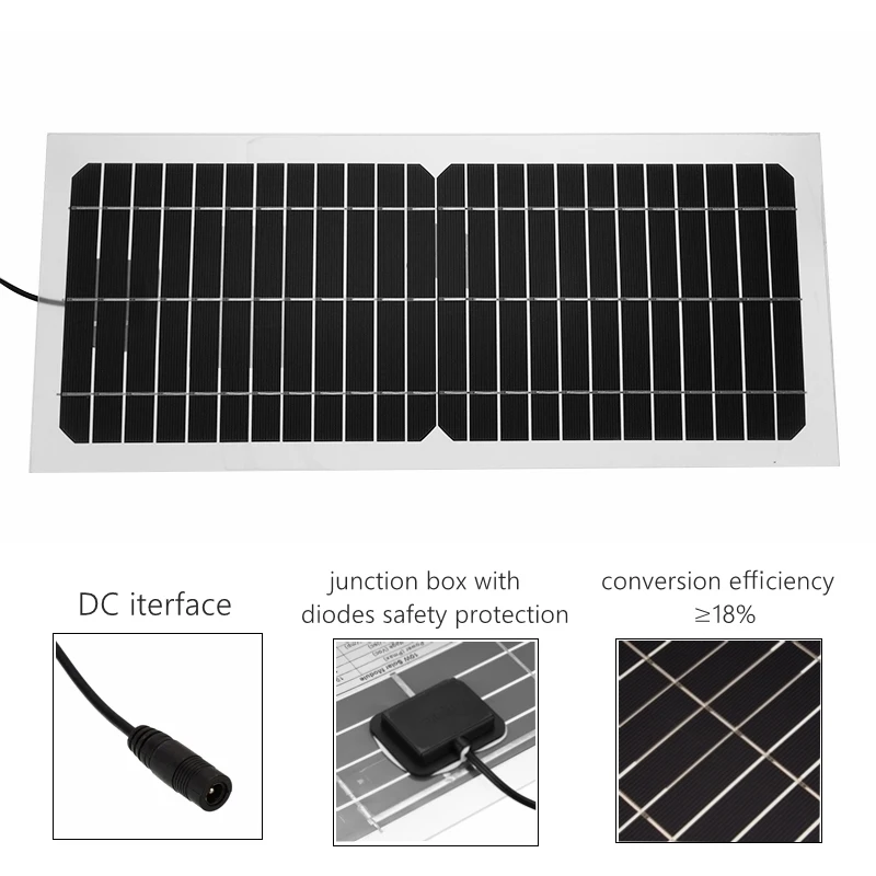 20 Вт солнечная панель USB выход солнечный набор фотоэлементов полугибкое