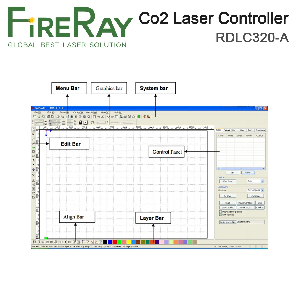 FireRay Ruida RDLC320-A Co2 лазерный DSP 3-осевой Автономный контроллер для лазерная