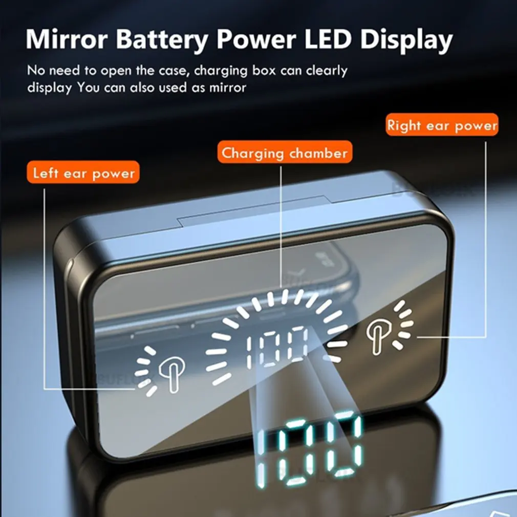 

S20 Wireless 5.0 Earphones Stereo Sports Waterproof Wireless Earphones Mirror Digital Display 2000mAh Charging Box Earphones