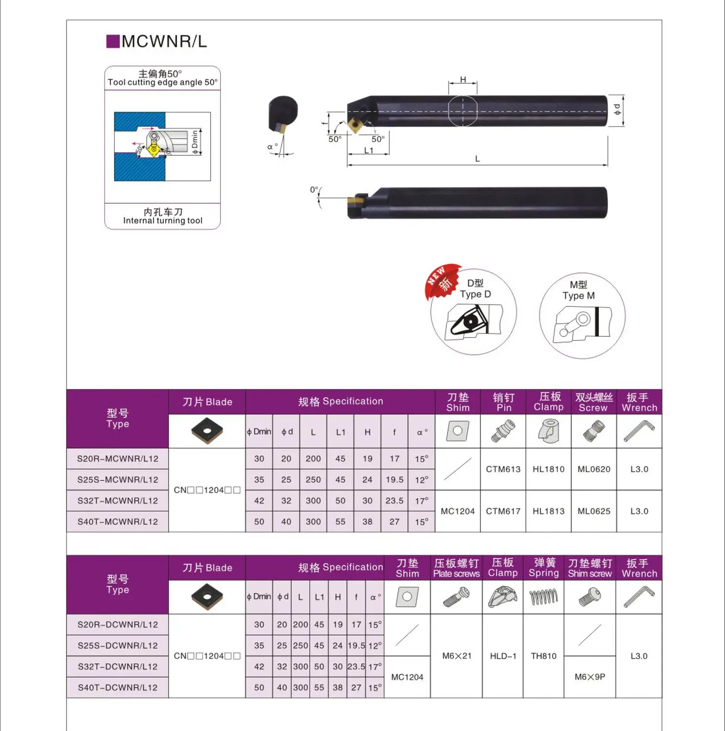 

BEYOND MCWNR S20R-MCWNR12 S25S-MCWNR12 20mm 25mm Carbide Inserts Bar Internal Turning Toolholder Lathe Tool Holder CNC