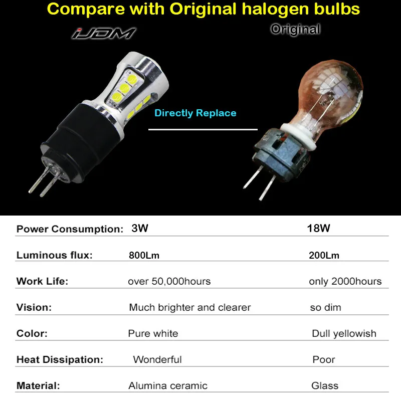 Высокая Мощность ошибок Hp24w 3030-SMD ксенон белый светодиодный лампы G4 Автомобильные фары дневного света светильник DRL для Citroen C5 peugeot 3008 С CAN-BUS