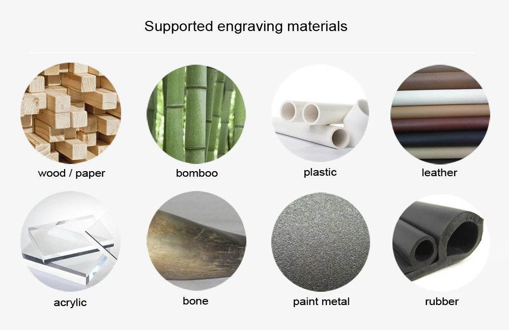 Металлический лазерный гравер 20 Вт автономное приложение с беспроводным