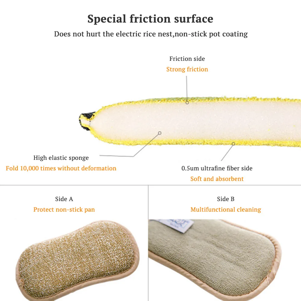 

10PCS Double Sided Scouring Pad Reusable Cleaning Magic Sponges Cloth Kitchen Cleaning Wipers Decontamination Dish Towels 2021