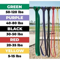 fitness rubber bands resistance band unisex 208cm yoga elastic bands loop expander for exercise sports equipment unisex