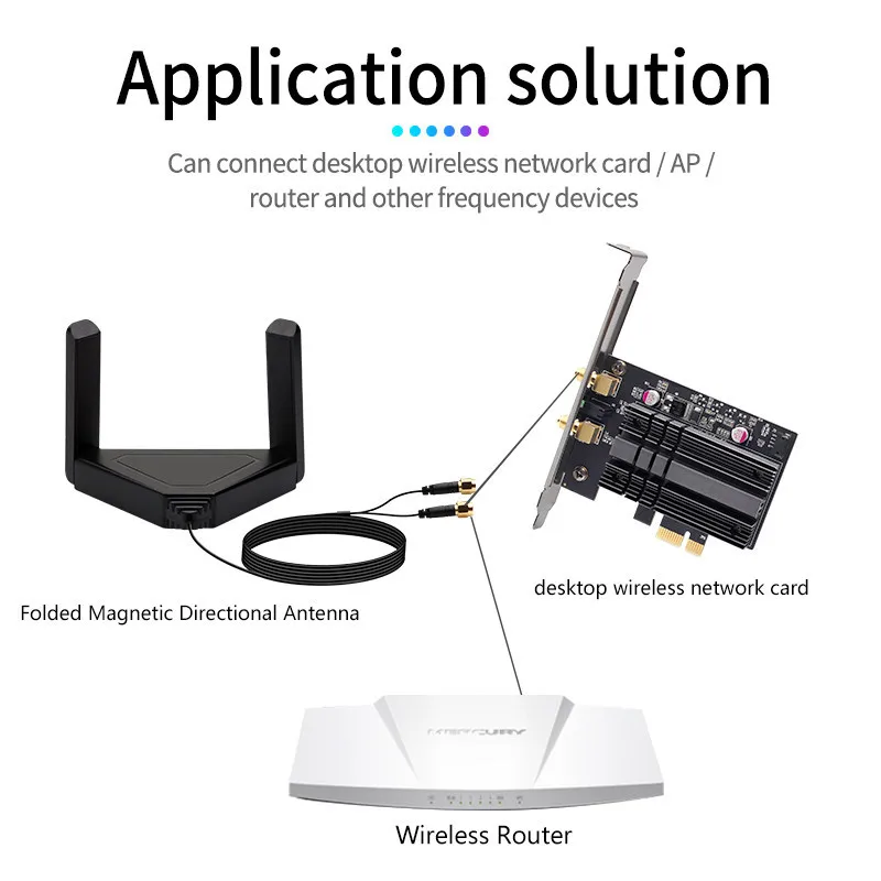 Двухдиапазонная удлиненная антенна с кабелем для настольного ПК intel Wi-Fi pcie