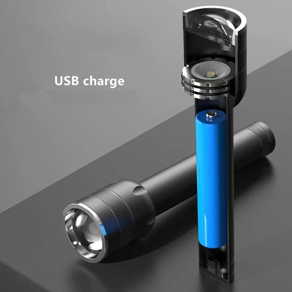 Super Powerful USB Charging 4 Modes Mini Flashlight Super Large Scale Light Zoomable EDC Flashlight with Strobe SOS Function