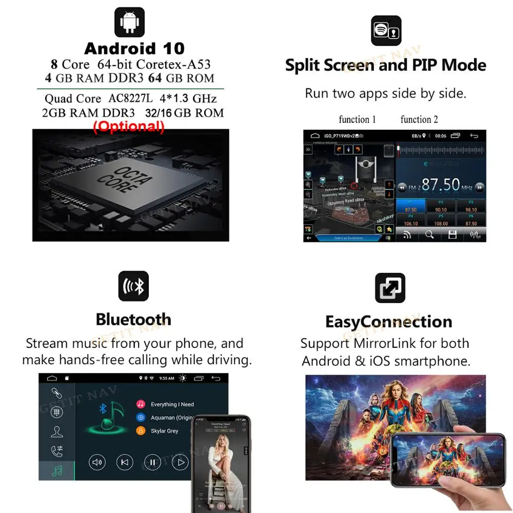 Мультимедийный проигрыватель для Hyundai стерео-проигрыватель на Android 10 с 9