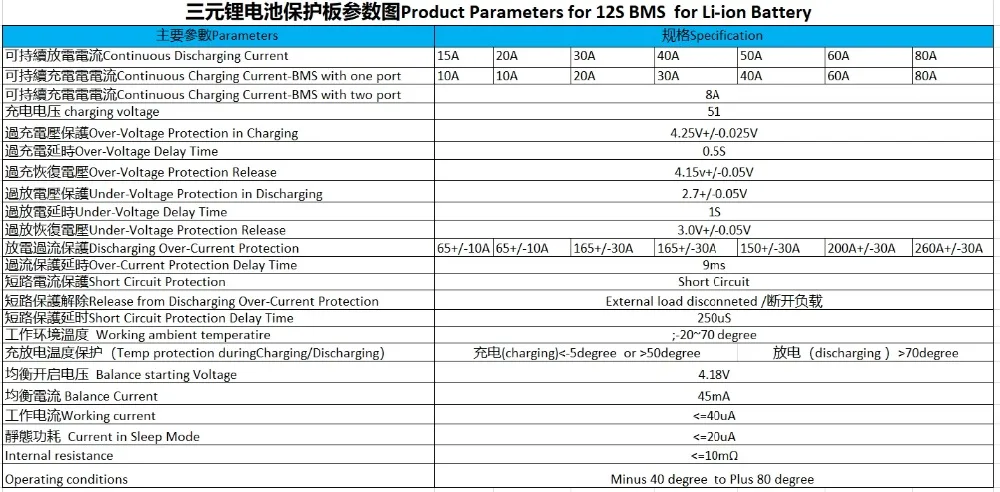 12S 44,4 V 25A 35A 45A 60A 80A BMS PCM с балансом 3,6 V/3,7 V литий-ионные аккумуляторы, подключенные в 12 сериях
