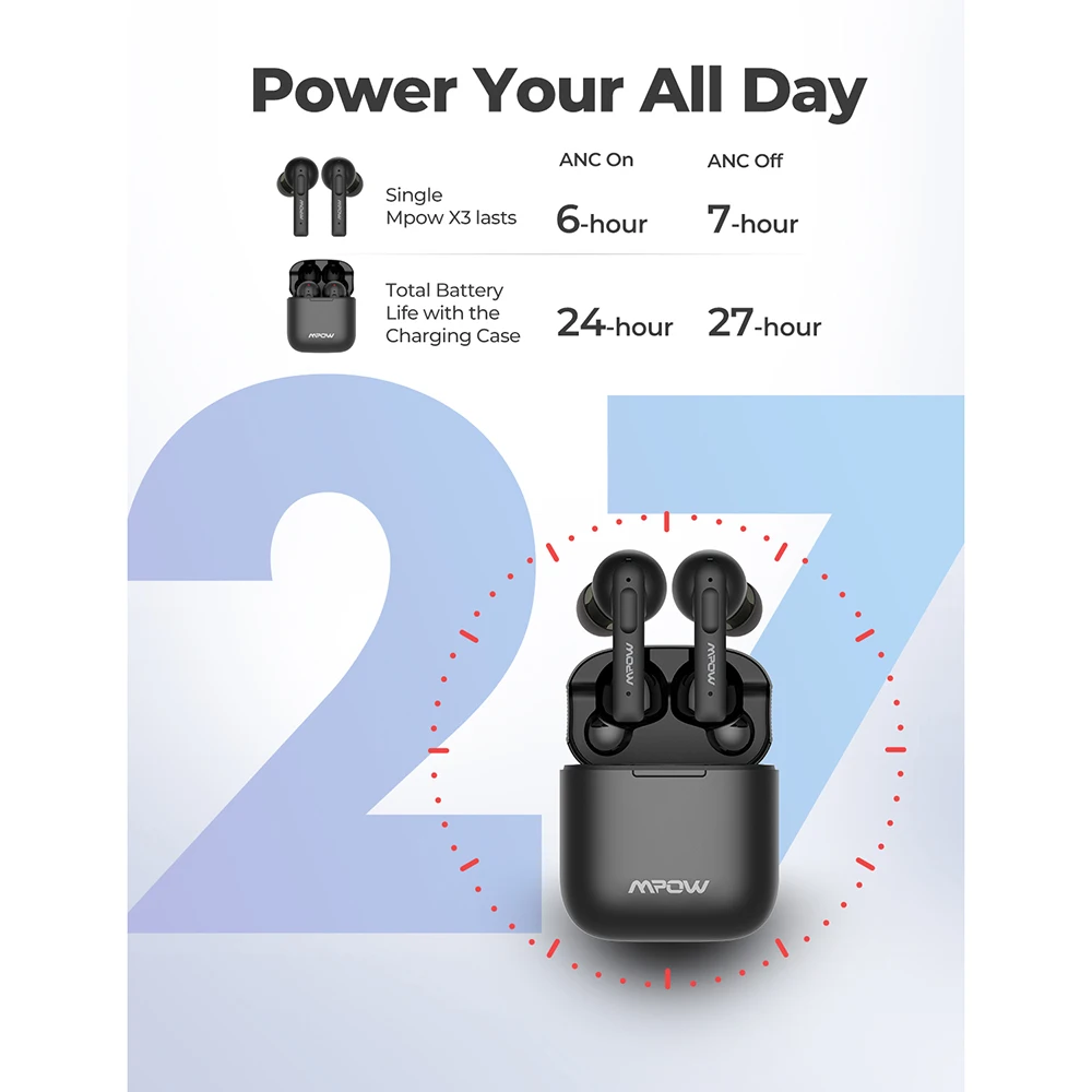 Mpow X3 ANC True Беспроводной наушники Bluetooth 5 0 Active Шум шумоподавления сенсорный