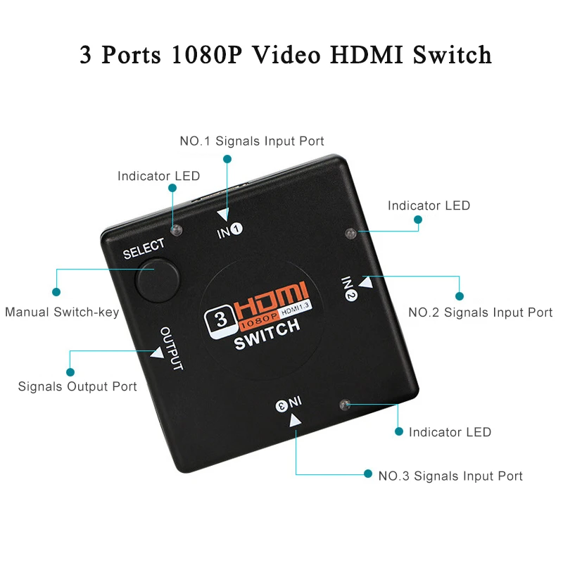 3 порта HDMI Коммутатор HDMI сплиттер HDTV 1080P 3 входа в 1 выход HDMI порт для PS3 PS4 для Xbox 360 PC DV DVD HDMI концентратор