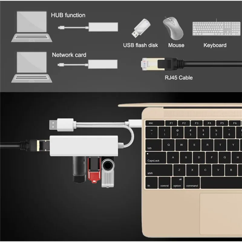 Multiple Styles USB C HUB Gigabit Ethernet Rj45 Lan Adapter 10/100Mbps Type Network Card for Windows Internet Cable | Электроника
