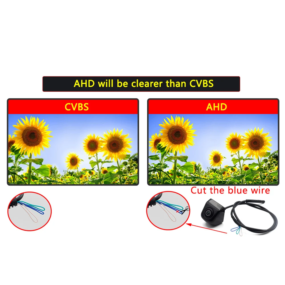 Камера заднего вида Smartour HD с функцией ночного видения объектив рыбий глаз CCD/AHD