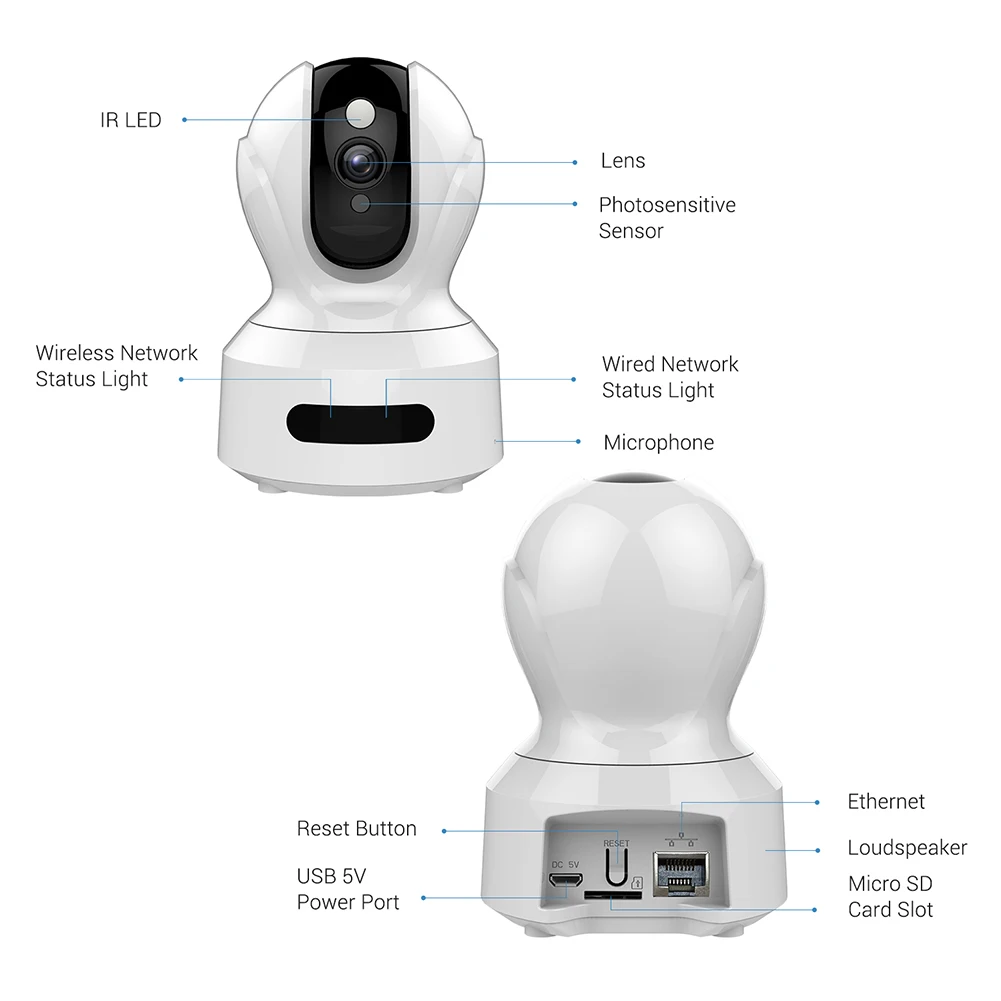 

1080P HD 2MP Wireless IP Home Safe Camera WiFi Baby Monitor Nanny Camera Cloud Storage Sound Motion Detection
