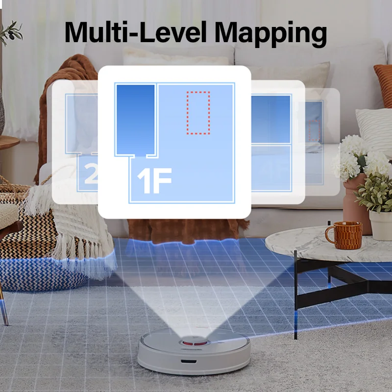 [3600₽ promo code: WOWFIRE3600] 2021 Новое поступление Roborock S7 робот пылесос Sonic Mopping приложение