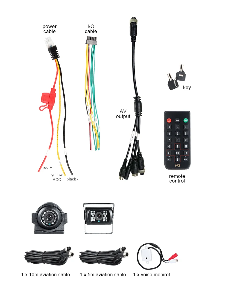 4 канала двойная SD-карта автобус/грузовик автомобильный мобильный