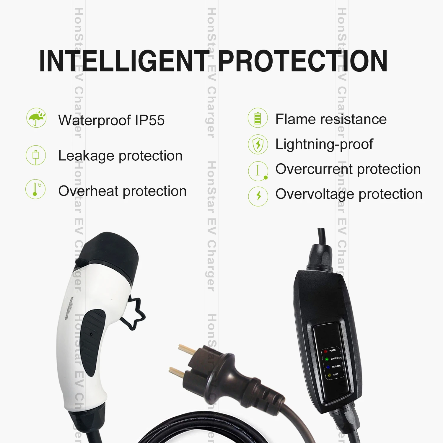 DUOSIDA evse вход Portab 16A schuko разъем IEC 62196-2 Тип 2 Электрический Автомобиль уровень зарядки 2 EV зарядное устройство штекер 5 м черный кабель