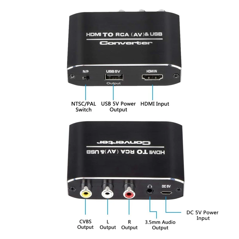 HDMI  RCA,  1080P  AV 3RCA CVBs 3, 5  Aux   PAL/NTSC  ,