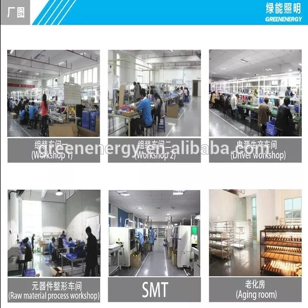 

Factory self-create Outdoor Waterproof ip65 aluminium hot sale super bright IP65 100W led lamp for garden yard