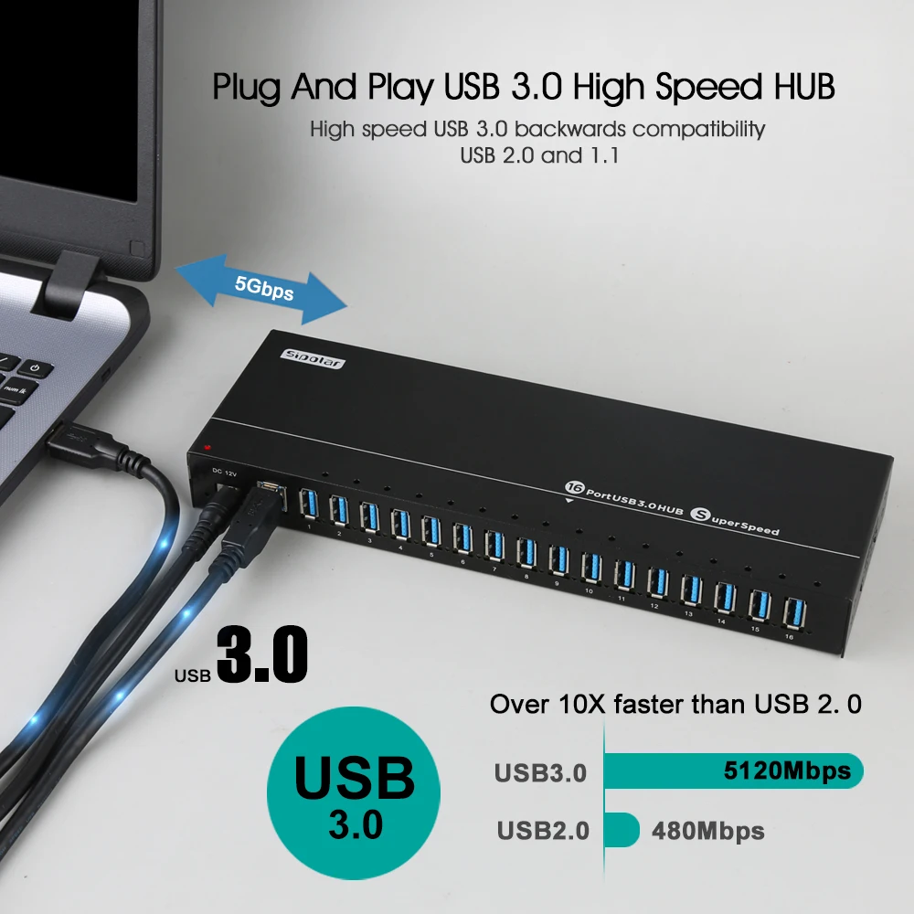 Sipolar 120W powered 16 ports USB 3.0 data syncs and charging hub 1.5A output each port for phones HDD SSD miniers support BC1.2 - купить по