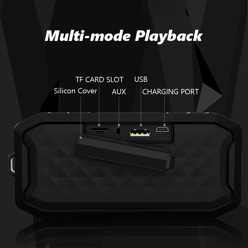 M3 портативный Bluetooth динамик беспроводной стерео громкоговоритель звуковая